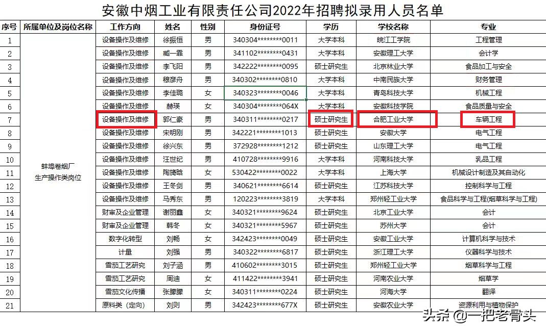 合肥房屋修繕招聘信息（2018合肥房屋修繕公司招聘信息）