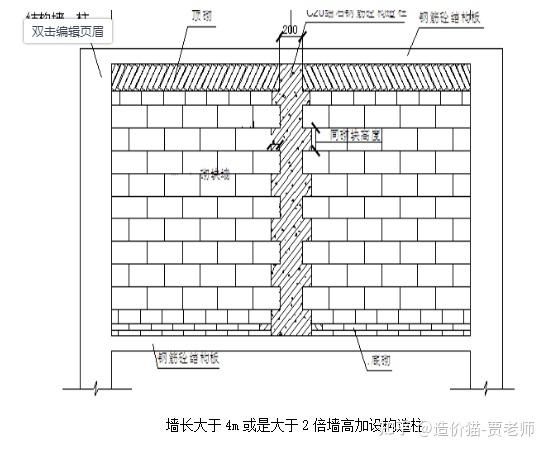 重慶舊廠房改造的園區(qū)在哪里?。P(guān)于重慶舊廠房改造的問題）