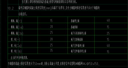 北京樓板厚度一般是多少（北京樓板厚度與荷載關系解析樓板厚度與荷載關系解析）