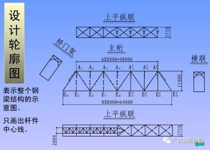 鋼構廠房示意圖