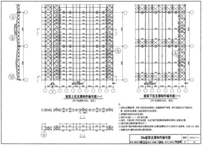 鋼屋架圖集 06sg515（國家建筑標準設計圖集06sg515圖集適用范圍）