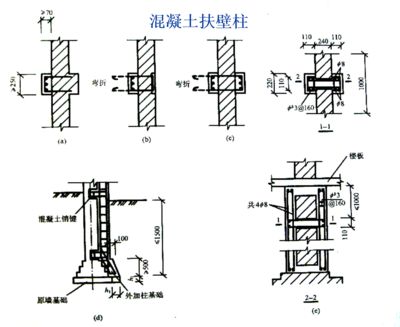 砌體結構加固規范（《砌體結構加固設計規范》）