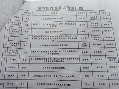 磚混結構賠償多少錢一個平方（廠房拆遷補償標準）