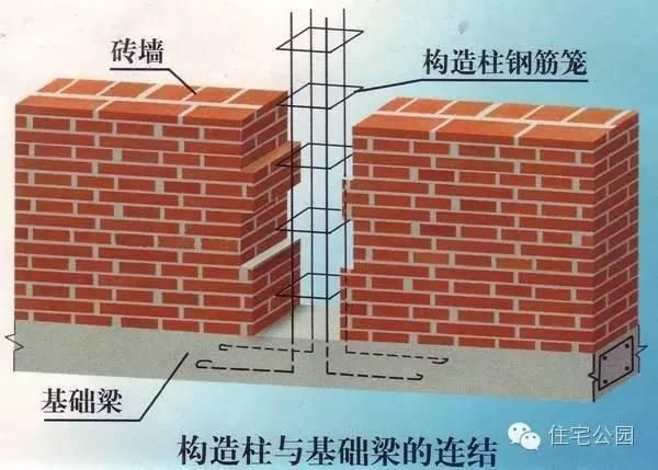 磚混結構如何加固固定鋼筋（加固固定鋼筋的方法）