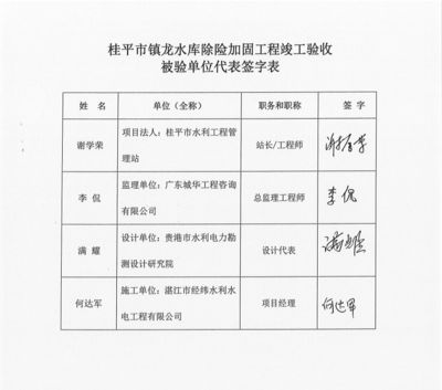 加固設計方案需要原設計單位簽字嗎（加固設計審批流程詳解）