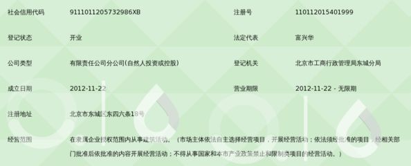 北京東興建設有限公司是國企嗎（北京東興建設有限責任公司）