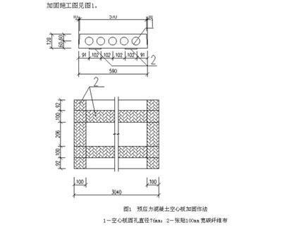 樓層空心板加固規范標準要求（樓層空心板加固施工流程詳解工字鋼加固施工流程詳解）