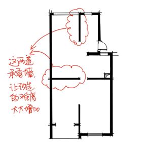 樓房承重墻改造方案（樓房承重墻改造后的維護要點承重墻改造對鄰居的影響）