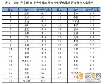 北京房屋加固價格表最新圖片大全（關于北京房屋加固價格表最新圖片大全查詢結果的搜索結果）