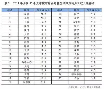 北京房屋加固價格表最新圖片大全（關于北京房屋加固價格表最新圖片大全查詢結果的搜索結果）