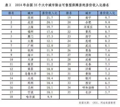 北京房屋加固價格表最新圖片大全（關于北京房屋加固價格表最新圖片大全查詢結果的搜索結果）