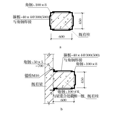 光伏 鋼結構（光伏鋼結構在未來將有更廣泛的應用前景）