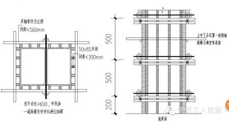 屋面加固施工規范要求是什么（屋面加固施工的主要規范要求）