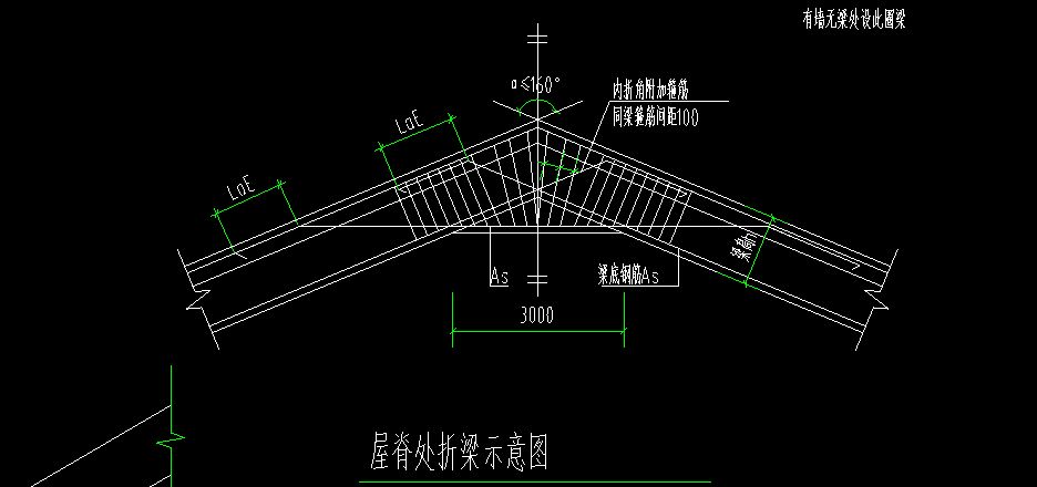 屋面梁標注解釋