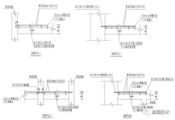 樓板加固施工工法視頻大全