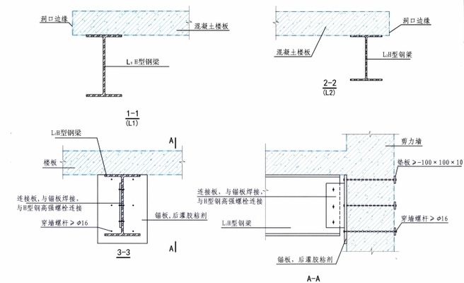 樓板開洞加固施工方案是誰編制的（樓板開洞加固施工方案）