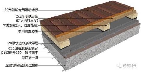 深圳建筑涂料減震效果（深圳建筑減震技術）