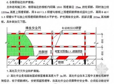 北京樓板加固設(shè)計公司電話多少號（北京樓板加固公司資質(zhì)對比）