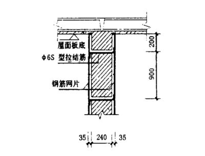 屋面板加固方案設計規范