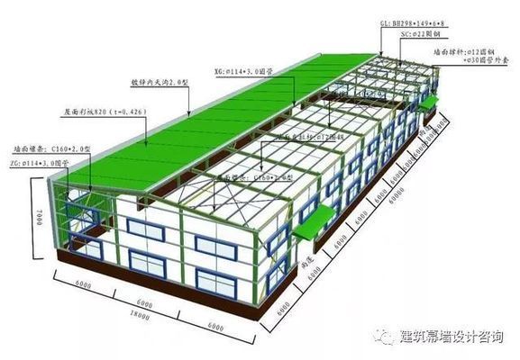 鋼結(jié)構(gòu)廠房平方米重量（鋼結(jié)構(gòu)廠房每平方米的重量大概是多少？）