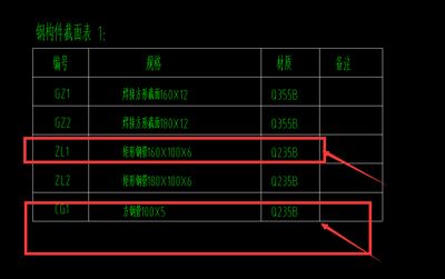 鋼結構2015定額表（鋼結構2015定額表是用于指導和規范鋼結構工程預算的標準）