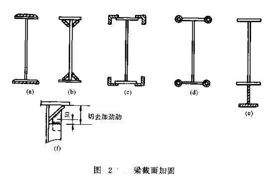 鋼結構加固圖集13g311（13g311混凝土結構加固構造圖集）