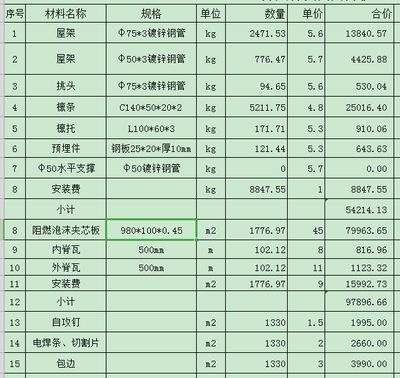 鋼結構最新定額價格是多少錢一噸（鋼結構價格概覽）