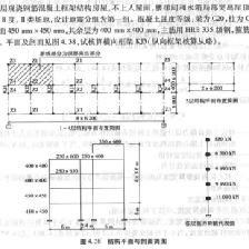 屋面鋼筋錨固要求規(guī)范（屋面鋼筋的錨固要求規(guī)范）