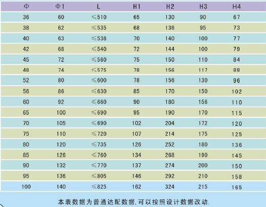 北京建筑結(jié)構(gòu)設(shè)計(jì)價(jià)格表最新版