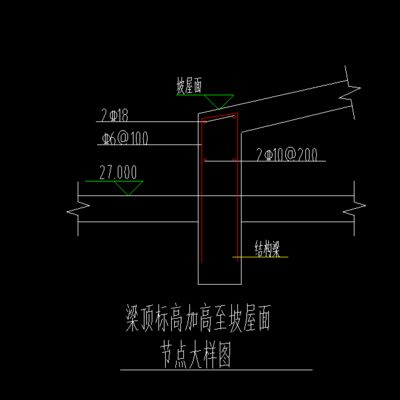 屋面梁是哪里（關于屋面梁位置的詳細解釋）