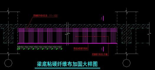 北京建筑結構加固設計公司有哪些公司招聘（北京建筑結構加固設計公司）