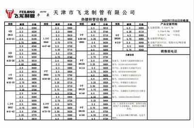 鋼結構工程定額下浮15%可以做嗎