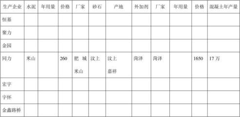 混凝土外加劑廠家菏澤