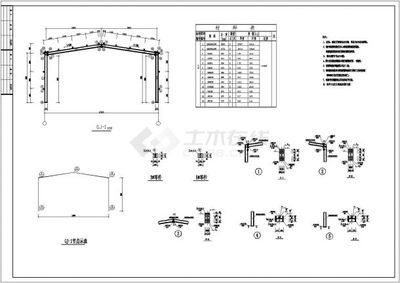 鋼結(jié)構(gòu)車間圖紙?jiān)O(shè)計(jì)（鋼結(jié)構(gòu)車間圖紙?jiān)O(shè)計(jì)通常包括了建筑設(shè)計(jì)說明、門窗表、平面圖、樓梯間詳圖）