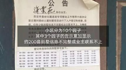 北京違建別墅整治舉報電話（新違建舉報平臺操作指南）