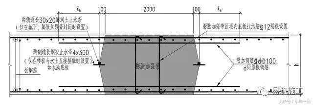 樓板加固規(guī)范最新標(biāo)準(zhǔn)