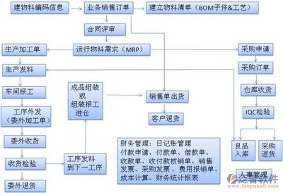 遮陽棚膜布（關于遮陽棚膜布的問題） 北京鋼結構設計問答