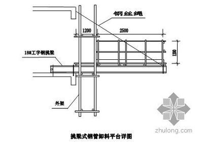 鋼結(jié)構(gòu)平臺(tái)施工方案（鋼結(jié)構(gòu)平臺(tái)施工）