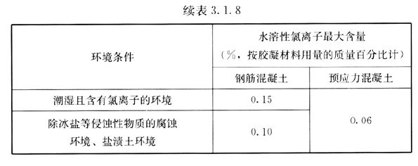 長春吊網供貨商（長春吊網供貨商的價格是如何確定的？） 北京鋼結構設計問答