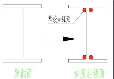 屋頂加固方案怎么寫的