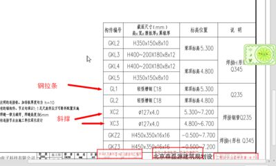 2012鋼結(jié)構(gòu)定額說(shuō)明（2012年鋼結(jié)構(gòu)定額說(shuō)明）