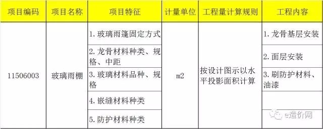 采光頂工程量計(jì)算規(guī)則是什么（玻璃采光頂與天棚吊頂區(qū)別對(duì)比天棚吊頂區(qū)別對(duì)比）