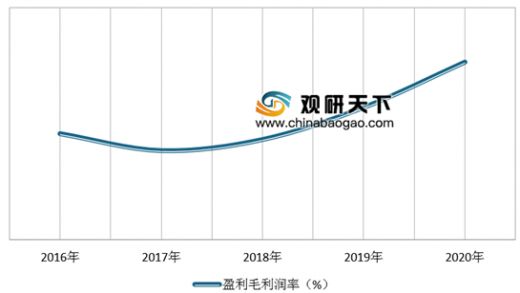 中國(guó)混凝土外加劑行業(yè)的龍頭企業(yè)有哪些（中國(guó)混凝土外加劑行業(yè)的龍頭）