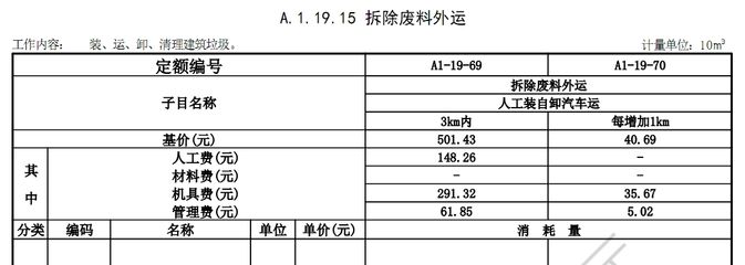 鋼結(jié)構(gòu)定額最新版（關(guān)于鋼結(jié)構(gòu)定額最新版本的信息）