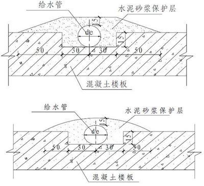 樓板加固規(guī)范最新要求（最新樓板加固規(guī)范要求對樓板進(jìn)行嚴(yán)格的檢驗(yàn)）