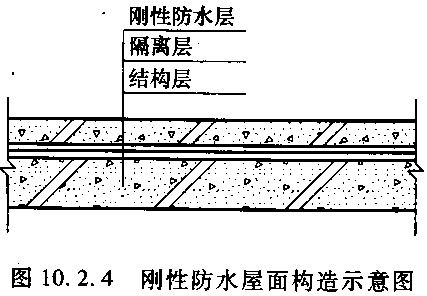 屋面鋼筋構(gòu)造要求標準（屋面鋼筋構(gòu)造要求標準介紹）