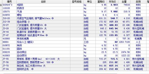 2016定額鋼結(jié)構(gòu)價(jià)格多少（2016年定額鋼結(jié)構(gòu)價(jià)格）