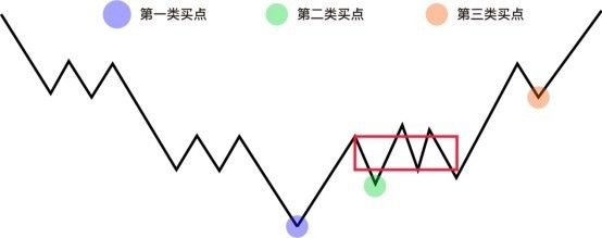 混凝土外加劑龍頭股