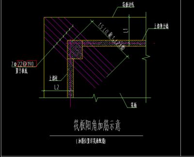 屋面附加筋規范（屋面附加筋的規范）