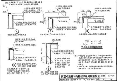 屋面梁構(gòu)造（屋面梁構(gòu)造的幾個(gè)關(guān)鍵）